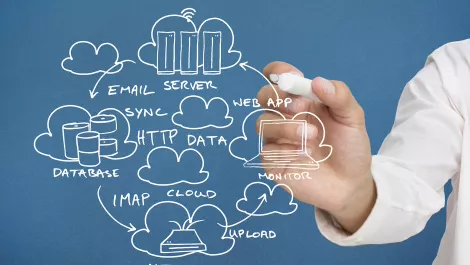 Keep your NAS systems under your control